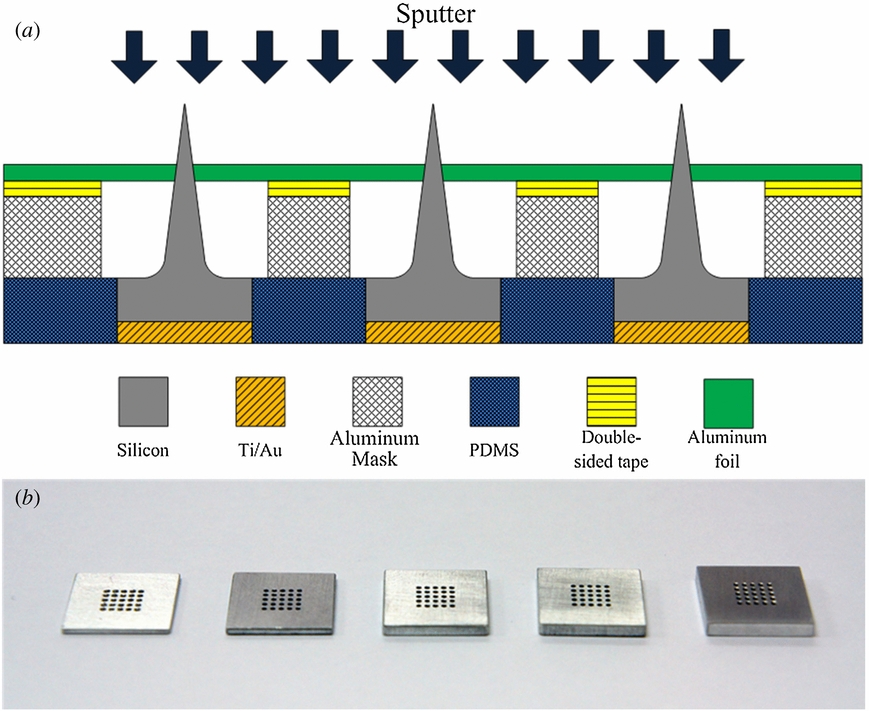 Fabrication of a flexible penetrating microelectrode array for use on ...