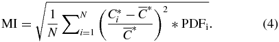 Equation (4)
