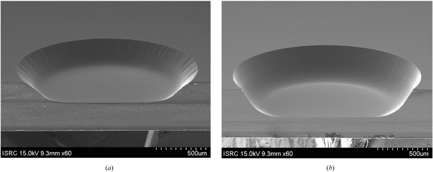Deep wet etching of borosilicate glass and fused silica with dehydrated ...