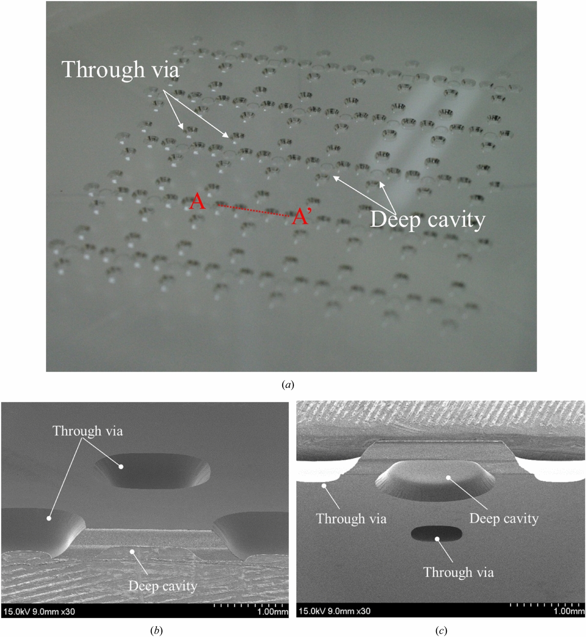 Deep wet etching of borosilicate glass and fused silica with dehydrated ...