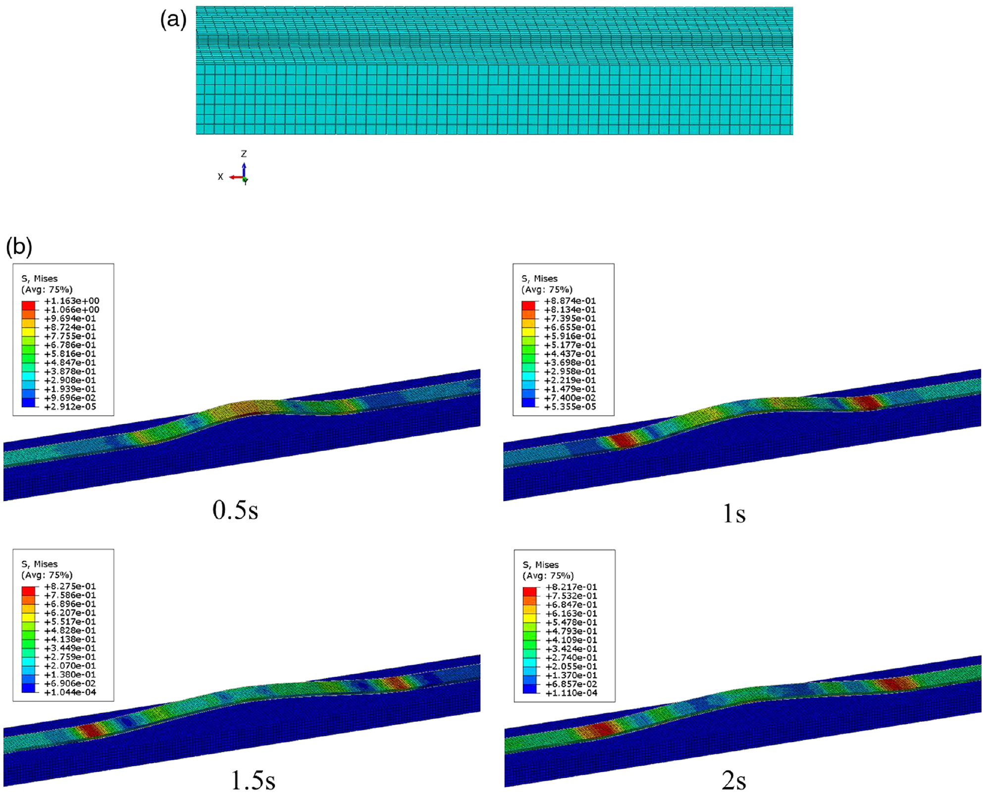 Dynamic buckling behavior of thin metal film lines from substrate ...