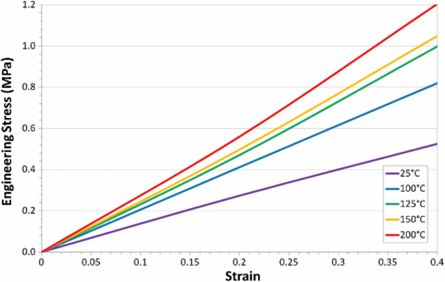 Figure 4. Refer to the following caption and surrounding text.