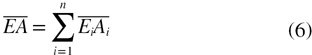 Equation (6)