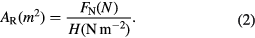 Equation (2)