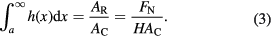 Equation (3)