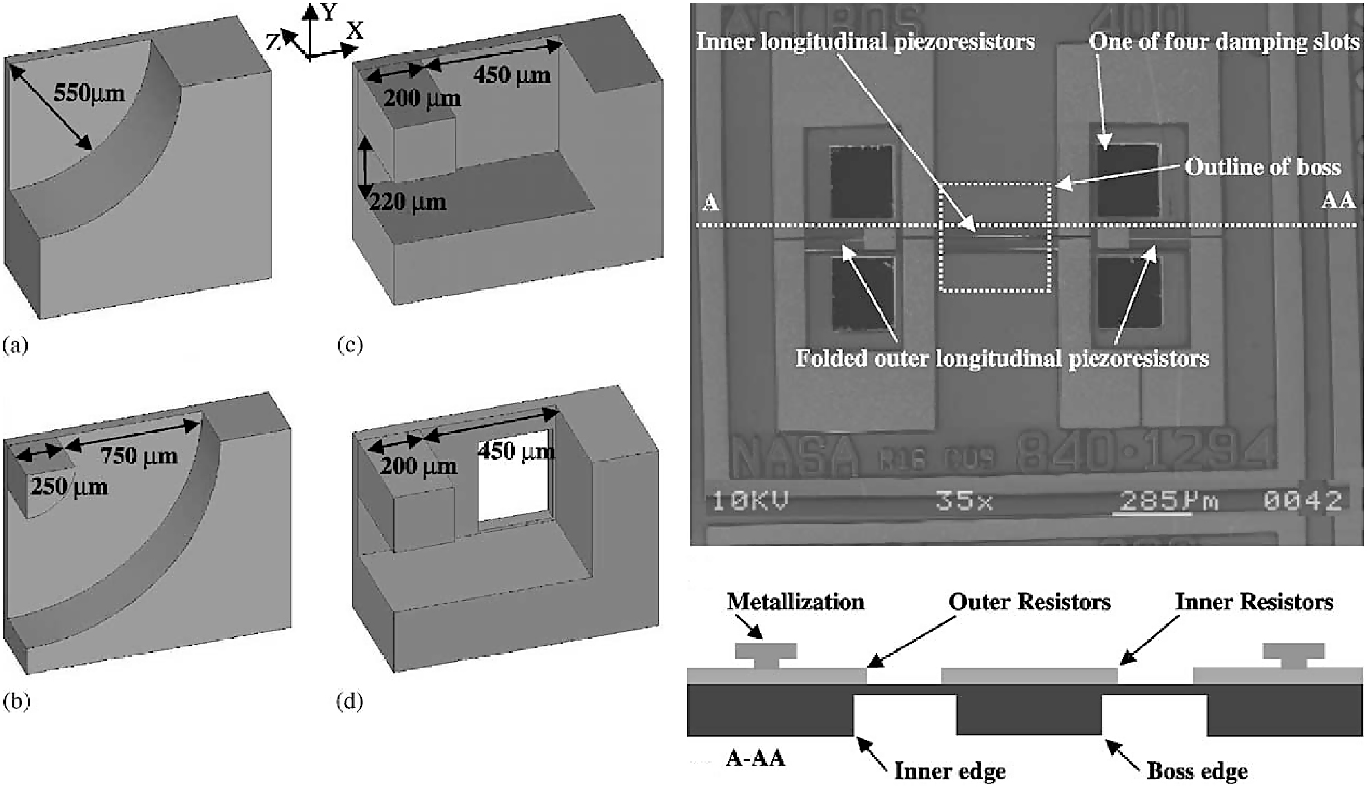 Accelerometer High G Structure Micromachined high-g accelerometers: a review - IOPscience