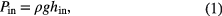 Equation (1)