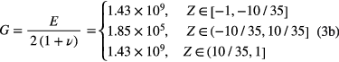 Equation (3b)