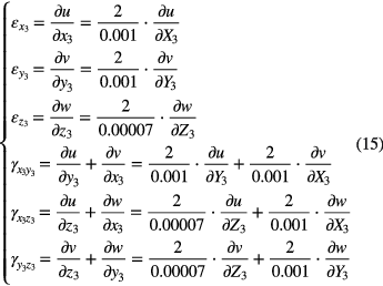 Equation (15)