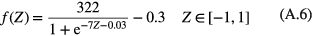 Equation (A.6)