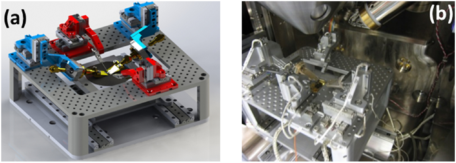MEMS probes for on-wafer RF microwave characterization of future ...