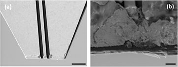 MEMS probes for on-wafer RF microwave characterization of future ...