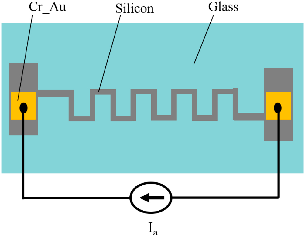 Glass reflow process for microsystem applications - IOPscience