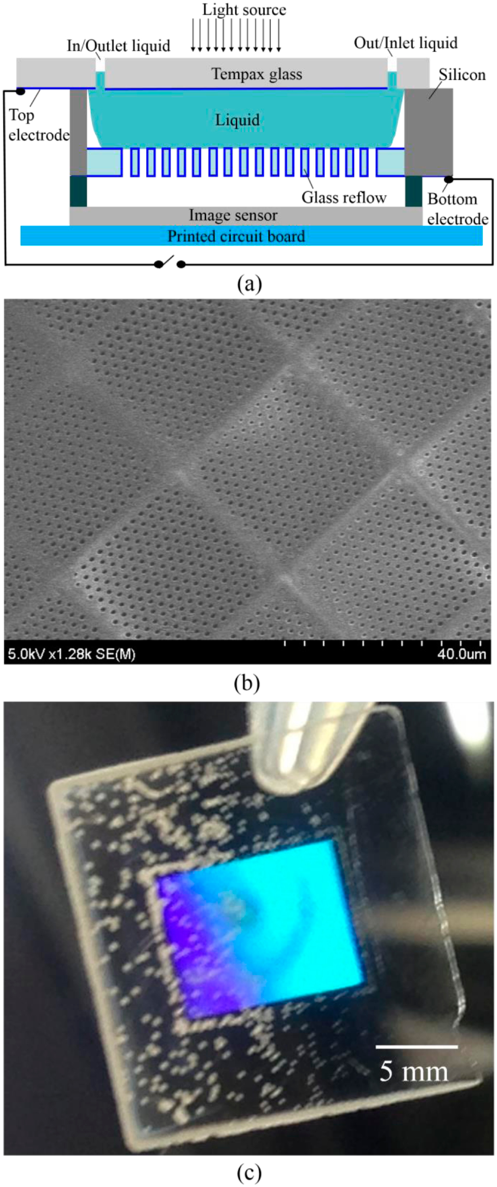 Glass reflow process for microsystem applications - IOPscience