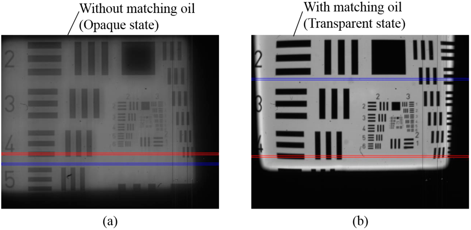 Glass reflow process for microsystem applications - IOPscience