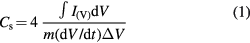 Equation (1)