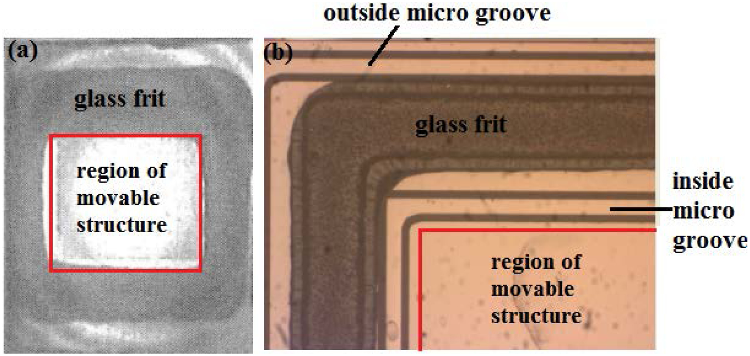 Glass frit bonding with controlled width and height using a two-step ...