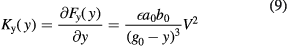Equation (9)