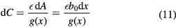 Equation (11)