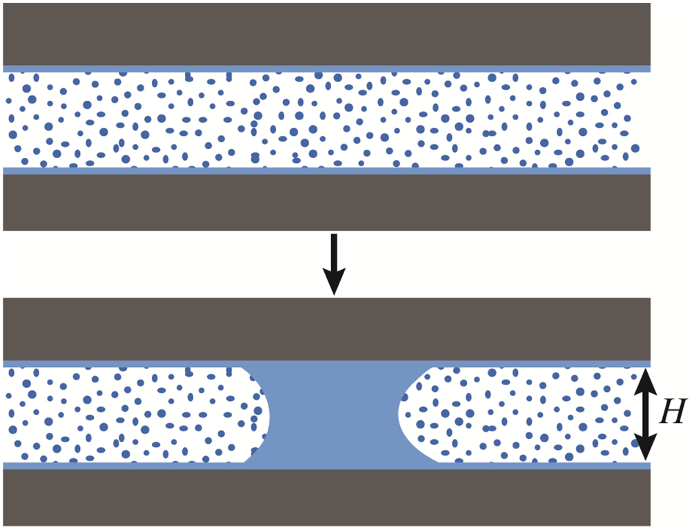 Modeling capillary bridge dynamics and crack healing between surfaces ...