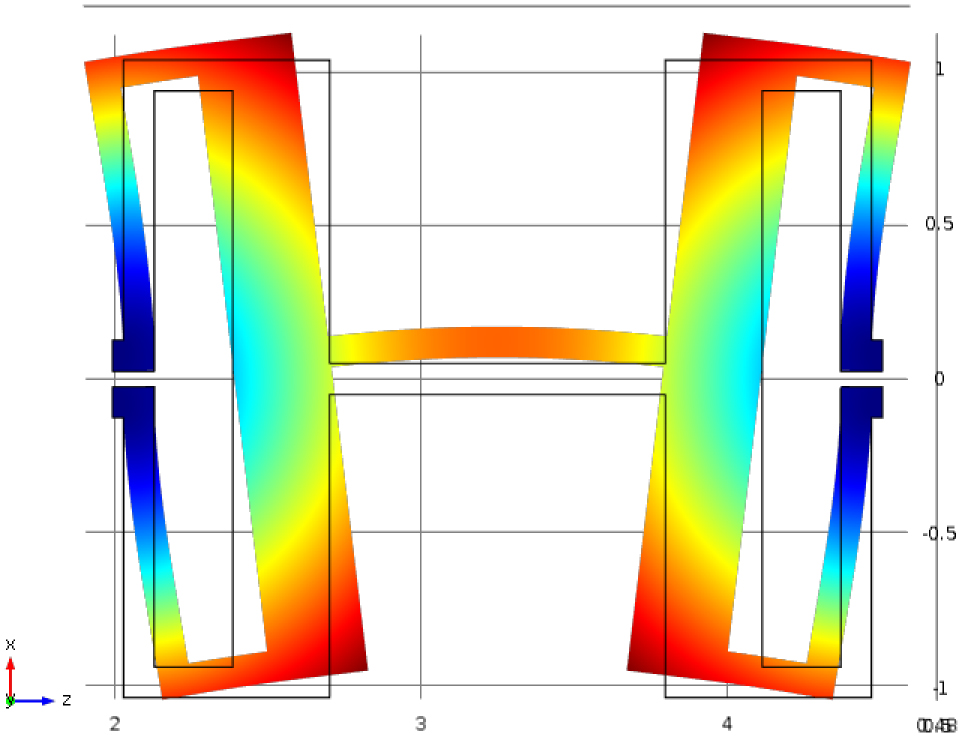MEMS cantilever based magnetic field gradient sensor - IOPscience