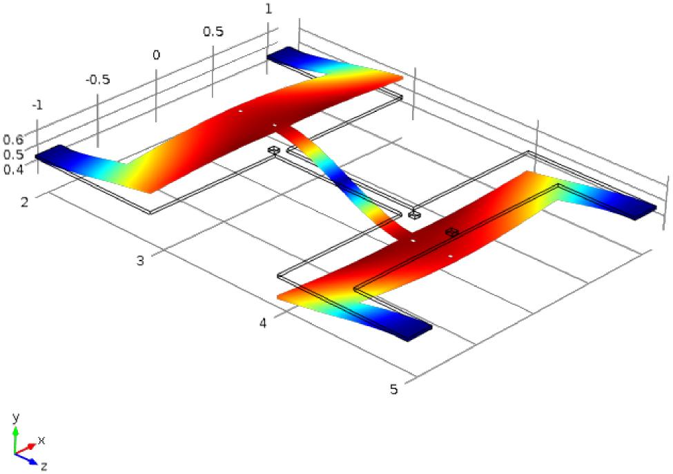 MEMS cantilever based magnetic field gradient sensor - IOPscience