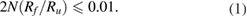 Equation (1)