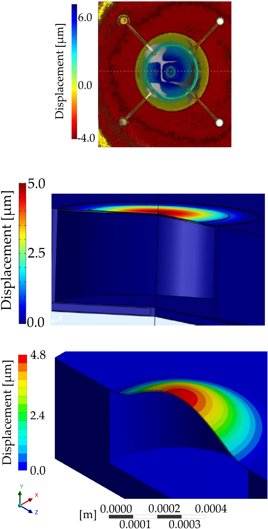 Multiphysics modelling and experimental validation of an air-coupled ...