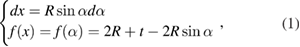 Equation (1)