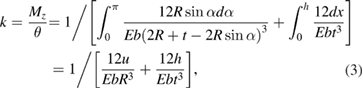 Equation (3)