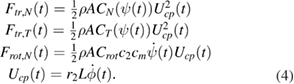 Equation (4)
