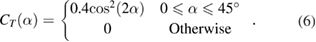 Equation (6)