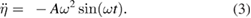 Equation (3)