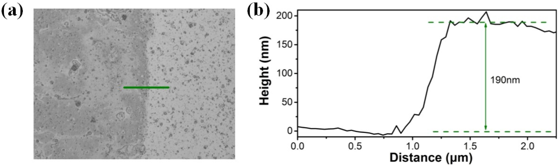 Renisol Sensor A noninvasive method for monitoring respiratory rate of rats based on a ...