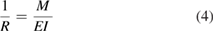 Equation (4)