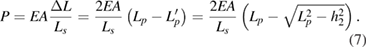 Equation (7)