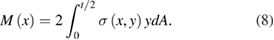 Equation (8)