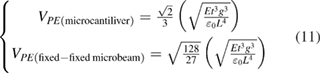 Equation (11)