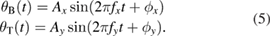 Equation (5)