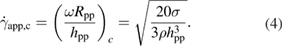 Equation (4)