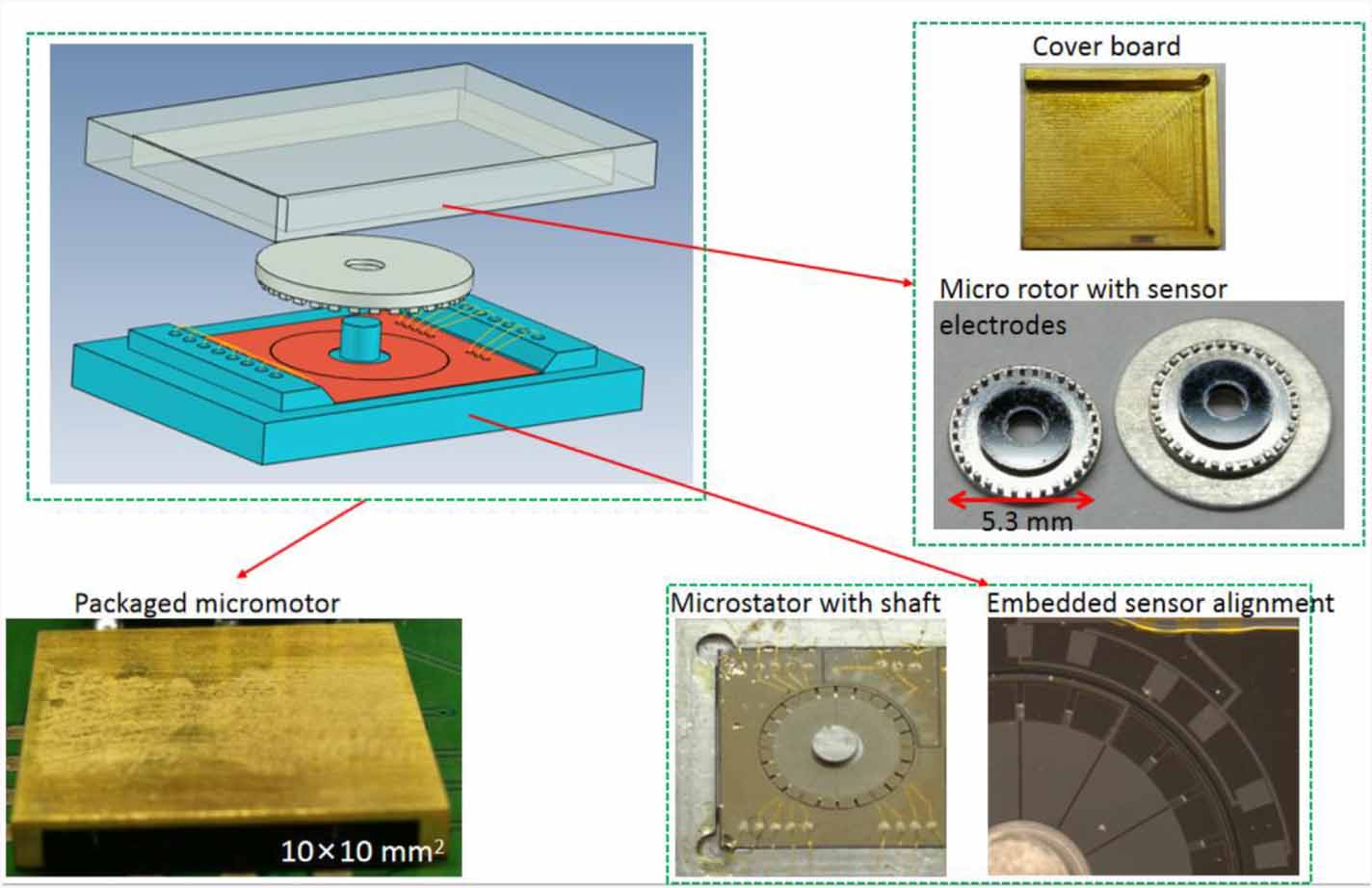 Precise stepping control of a piezoelectric traveling wave micromotor ...