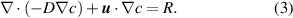 Equation (3)
