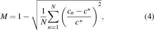 Equation (4)
