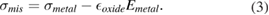 Equation (3)