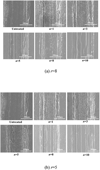 Surface roughness improvement of 3D printed microchannel - IOPscience