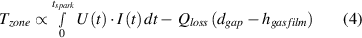 Equation (4)