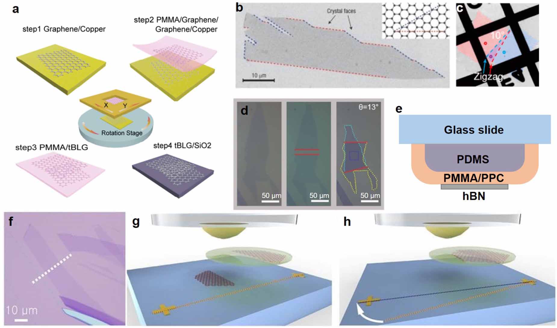 A review of assembly techniques for fabricating twisted bilayer ...