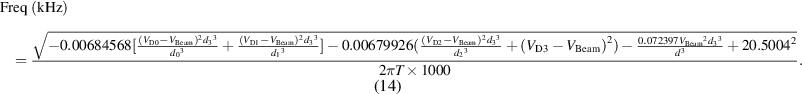 Equation (14)