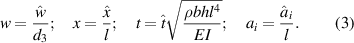 Equation (3)