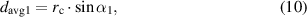 Equation (10)
